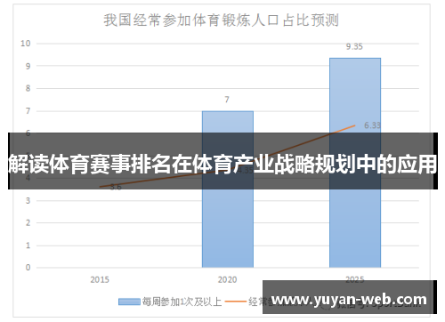 解读体育赛事排名在体育产业战略规划中的应用